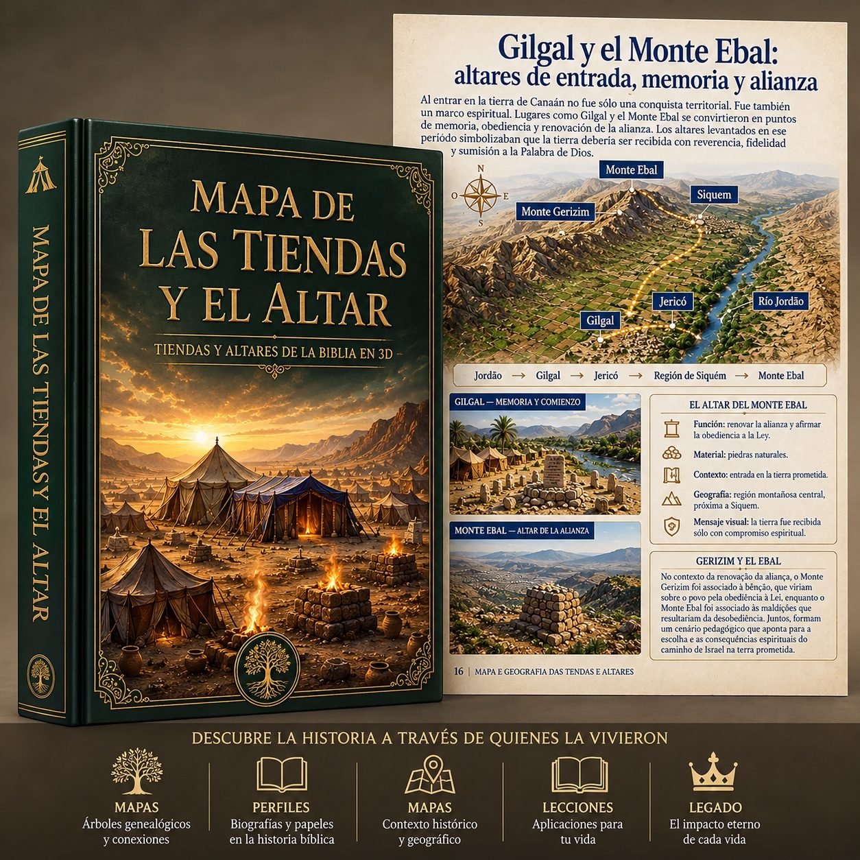 Mapa de las Tiendas y Altares